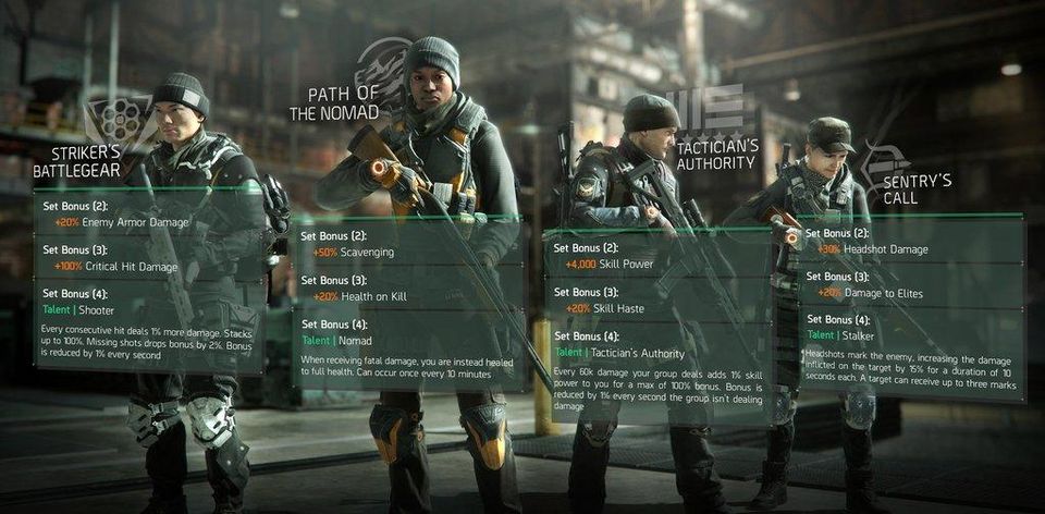 The Division 1.8 Highest Dmg Weapons